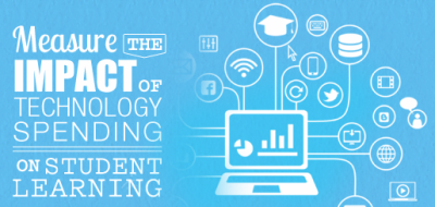 Measure Impact of Technology Spending on Student Learning