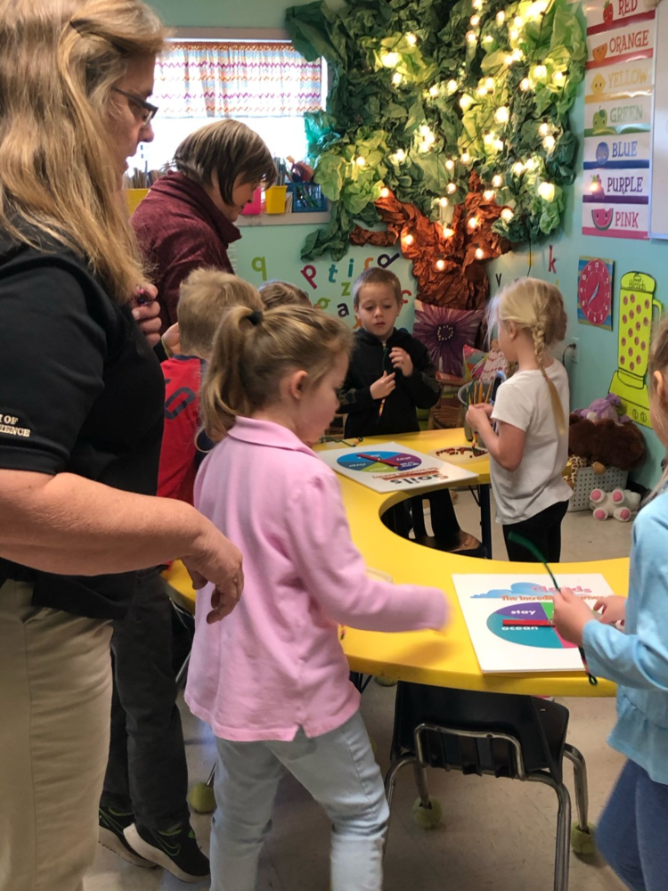 Kindergarten Learns the Watercycle