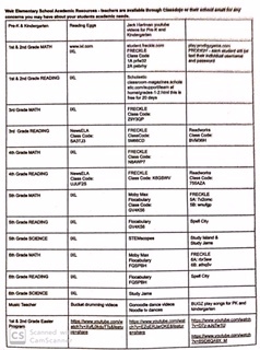 Pre-K through 6th Grade Academic Resources