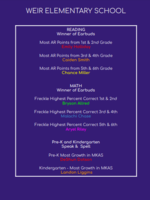 Weir Elementary School End of the Year Prizes
