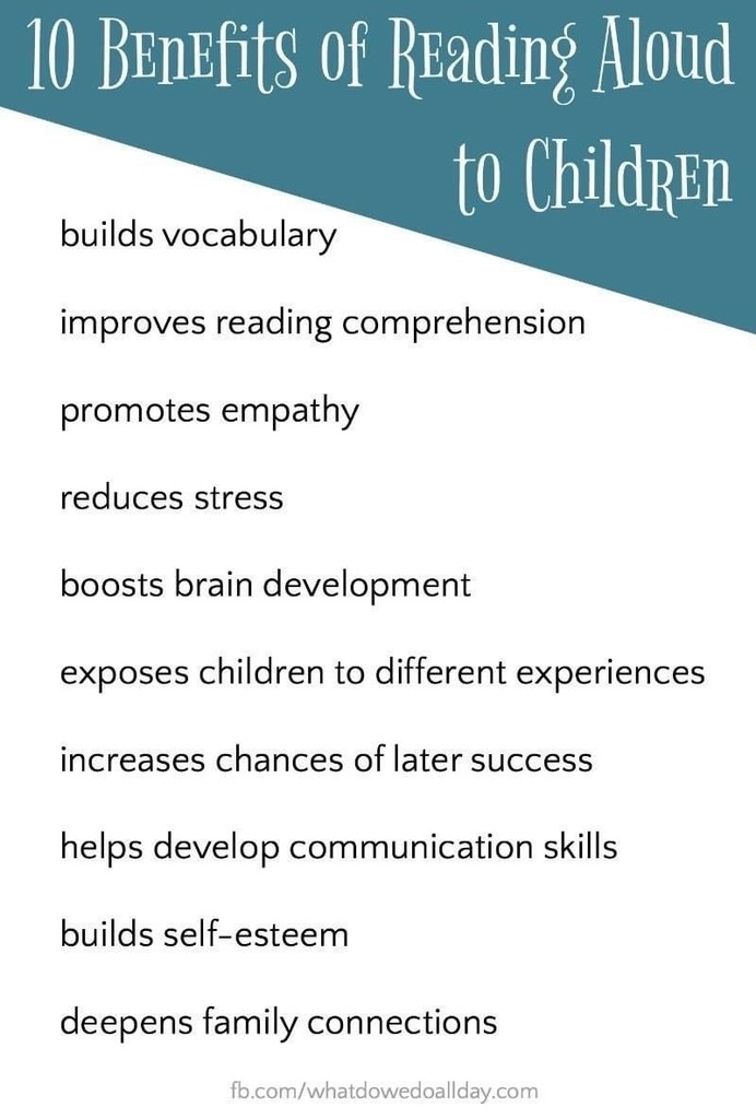 Benefits of Reading Aloud to Children